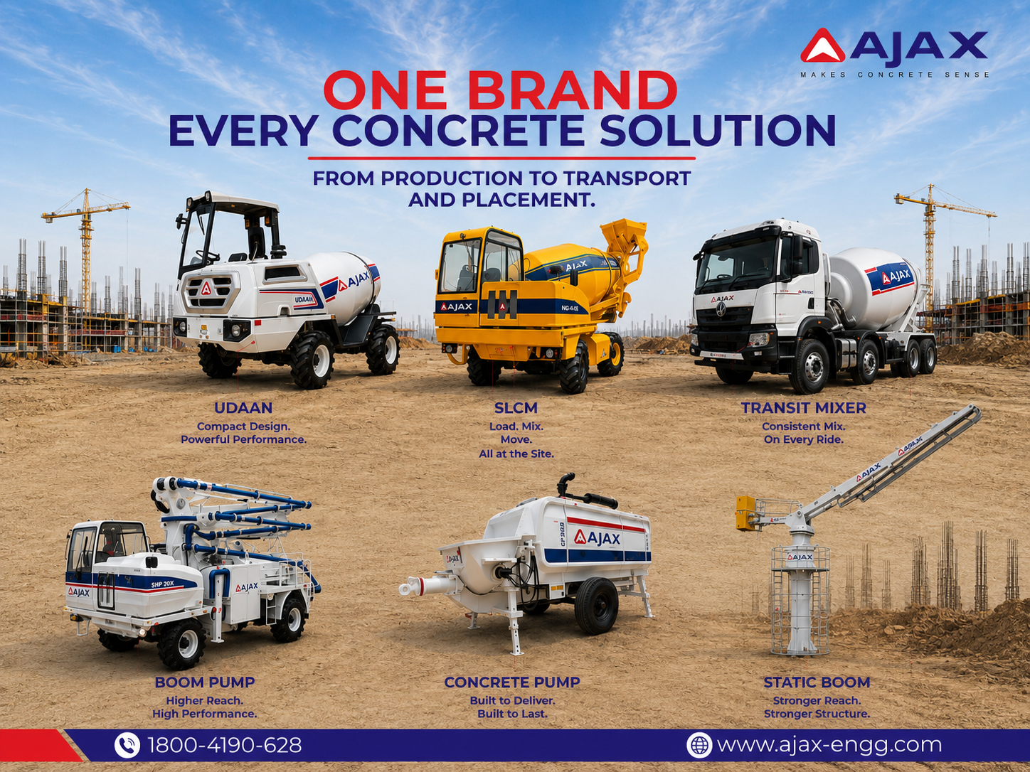 Versatility and Utility of Ajax Machines in Modern Construction
