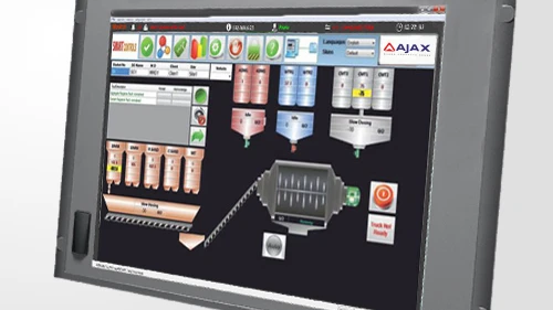 AJAX CRB 75 — Feature