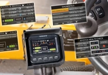 Volvo PT220C — Efficiency